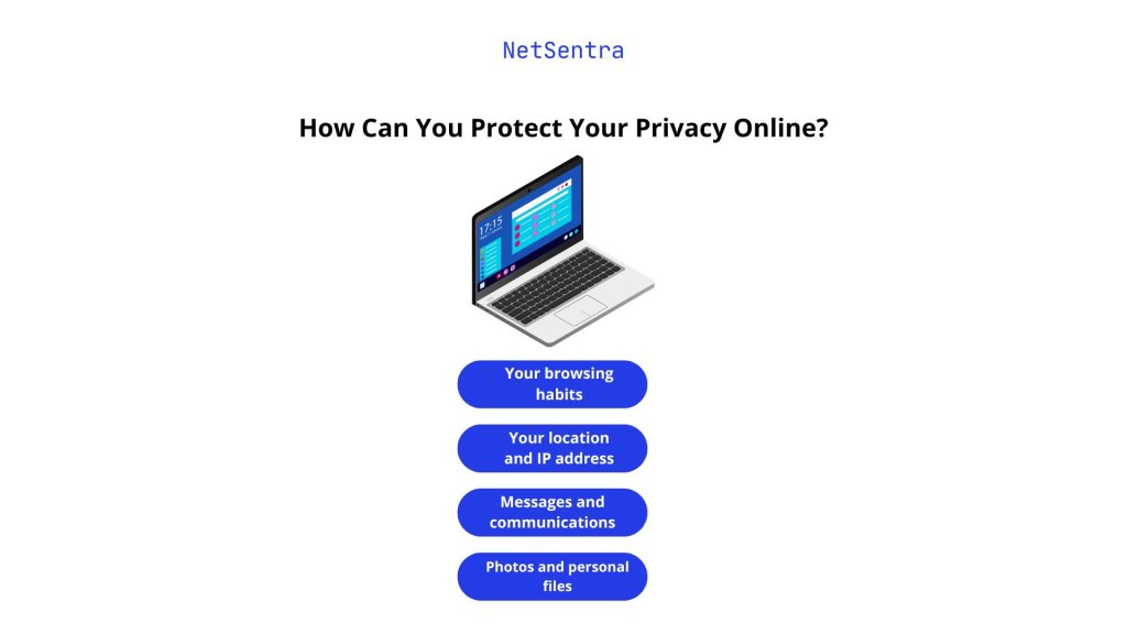 NetSentra - Your Privacy Online