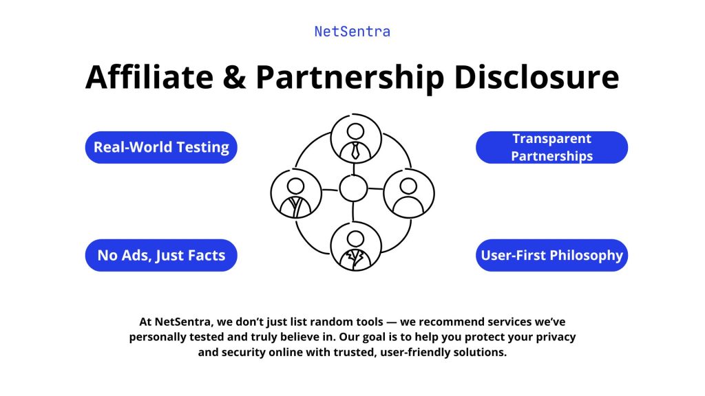 NetSentra - Affiliate & Partnership Disclosure